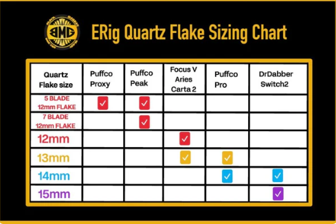 BMG - 15mm Quartz Flakes