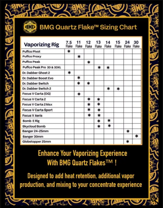 Black Market Glass x Highly Educated - Pivot Quartz Flake