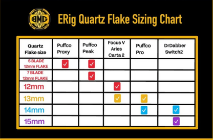 BMG - 14mm Quartz Flakes