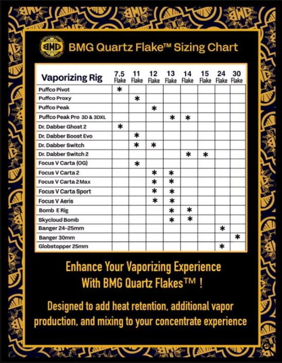 Black Market Glass - 14mm Quartz Flakes