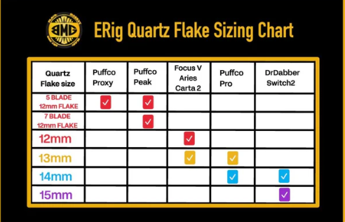 BMG - 13mm Quartz Flakes